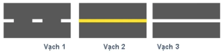 Câu 7 — Luyện tập 30 câu hạng D2E - Đề 05