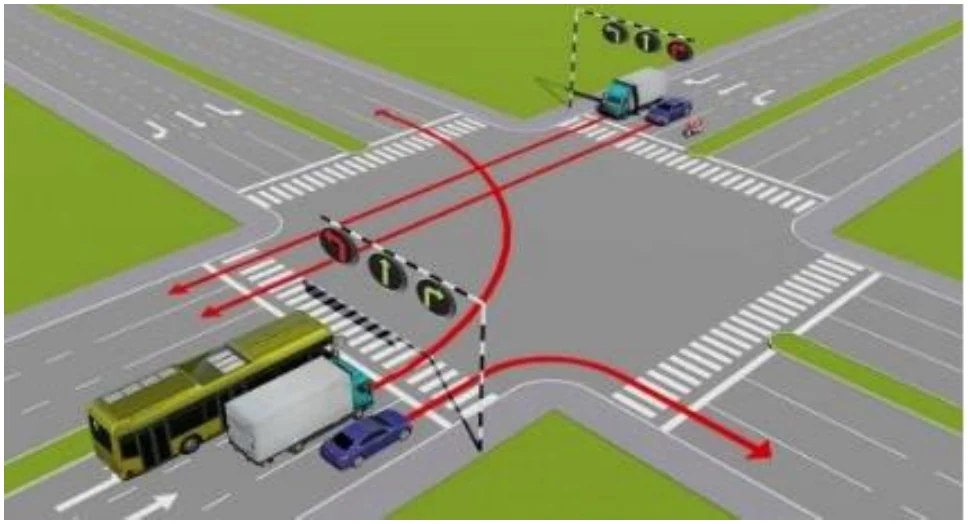 Câu 35 — Thi thử sát hạch hạng D1E - Đề 01