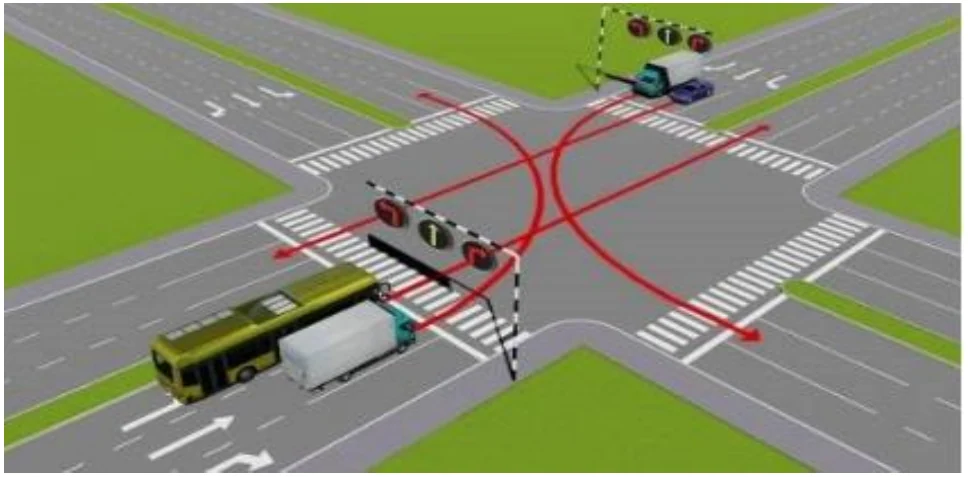 Câu 33 — Thi thử sát hạch hạng DE - Đề 03